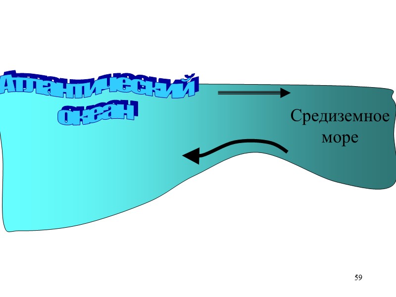 59 Средиземное море Атлантический океан 59 Средиземное море Атлантический океан